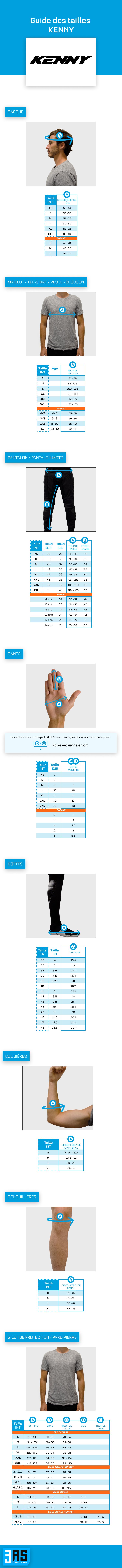 Guide des tailles Kenny